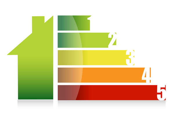 energy efficiency graph depicting efficient heater at home