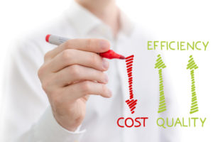 image of efficiency vs cost depicting variable speed furnace